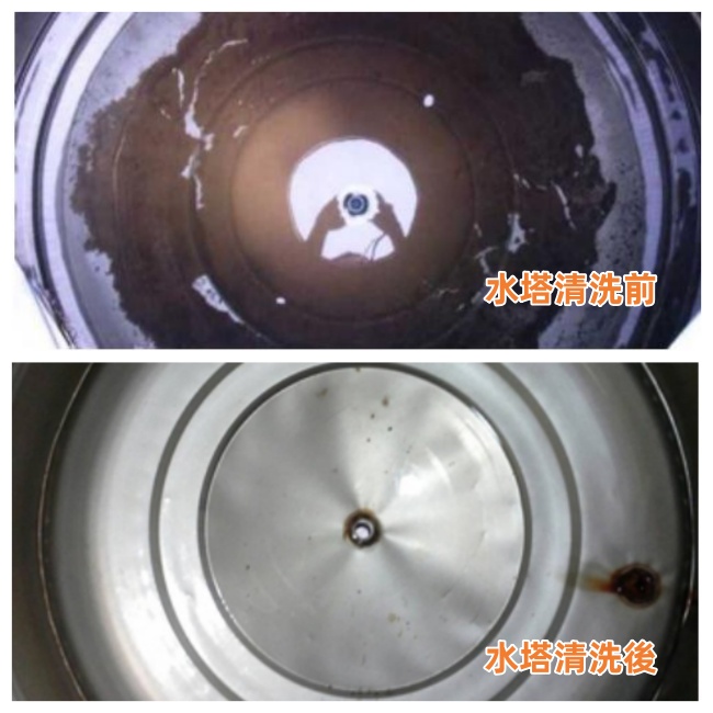 東昇衛生工程行/台南包通