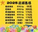 彌陀郭虱目魚丸（竣淵企業行）