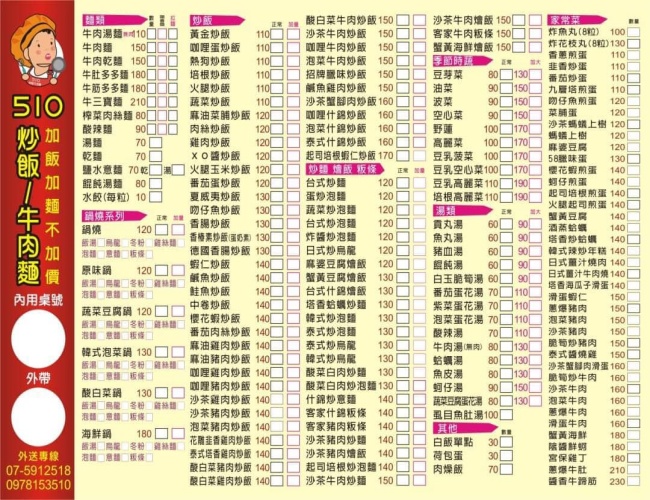 510炒飯.牛肉麵/高雄楠梓美食推薦