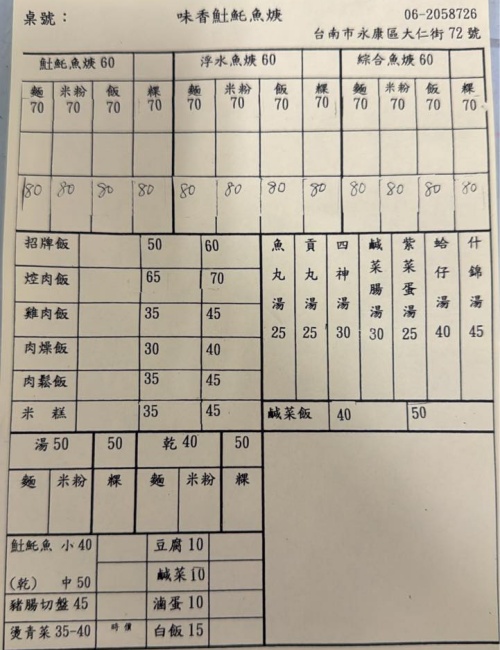 味香土魠魚焿/台南永康美食