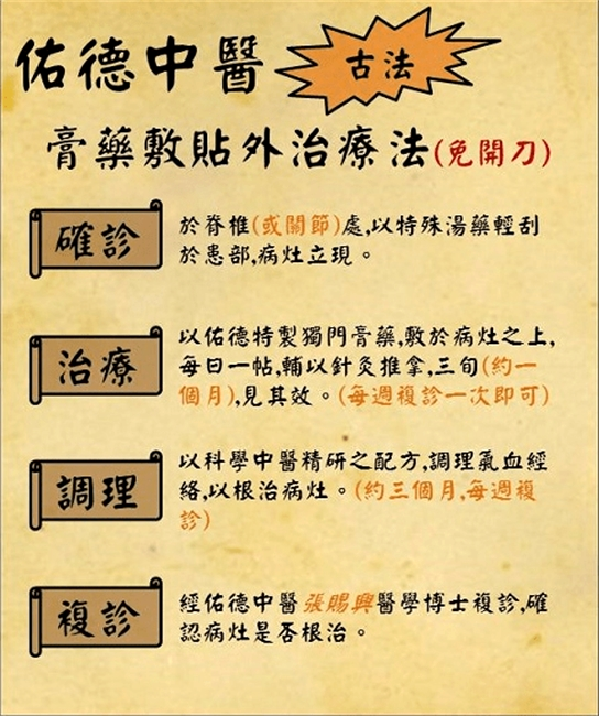佑德中醫診所